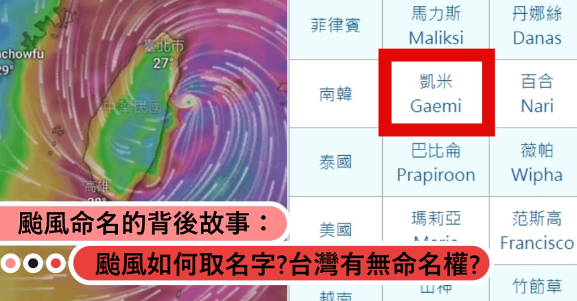 颱風如何取名字？台灣有無命名權？同名颱風18年還會再來一次？